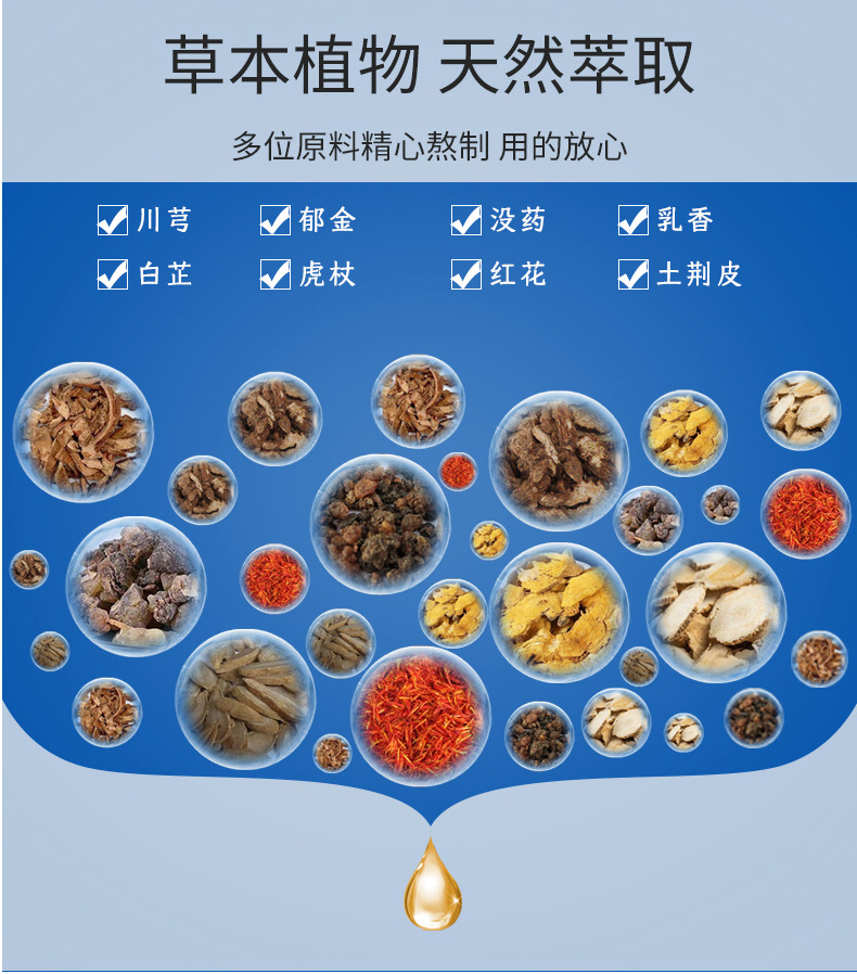 Yao Benren Snake Bone Spray 60ml External Herbal Spray for Neck Shoulder Waist and Legs preparation
