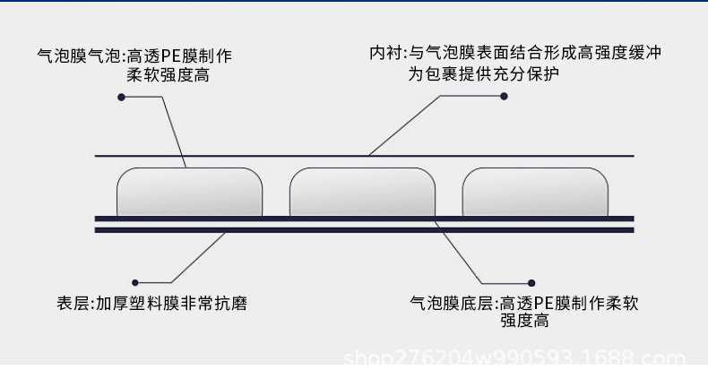 O1CN01bwQcYu1Y9pjLKZam2_!!2200