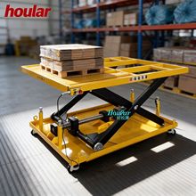 HOULAR1��늄ӽz�U����ƽ̨�ݗU�Ԅ������C늸�ƽ̨�����PLC����