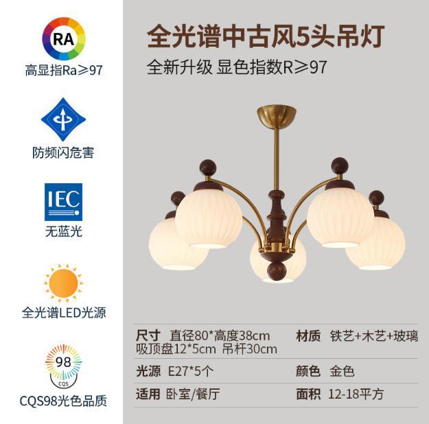 Type a—diameter 80cm [5 heads]