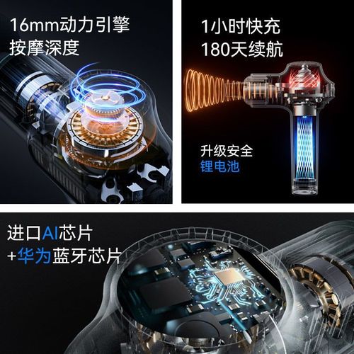 Massage gun muscle massager device mini professional grade muscle gun mini for men and women electric relaxation neck massage gun