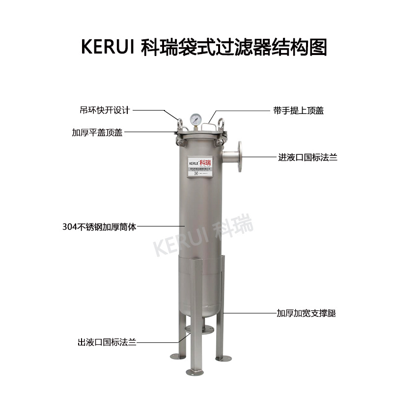 Hyaluronic acid single bag filter, cosmetic solution filtration equipment, stainless steel material,