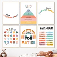 亚马逊心理健康海报马斯洛需求层次理论挂画儿童心理咨询室卡通画