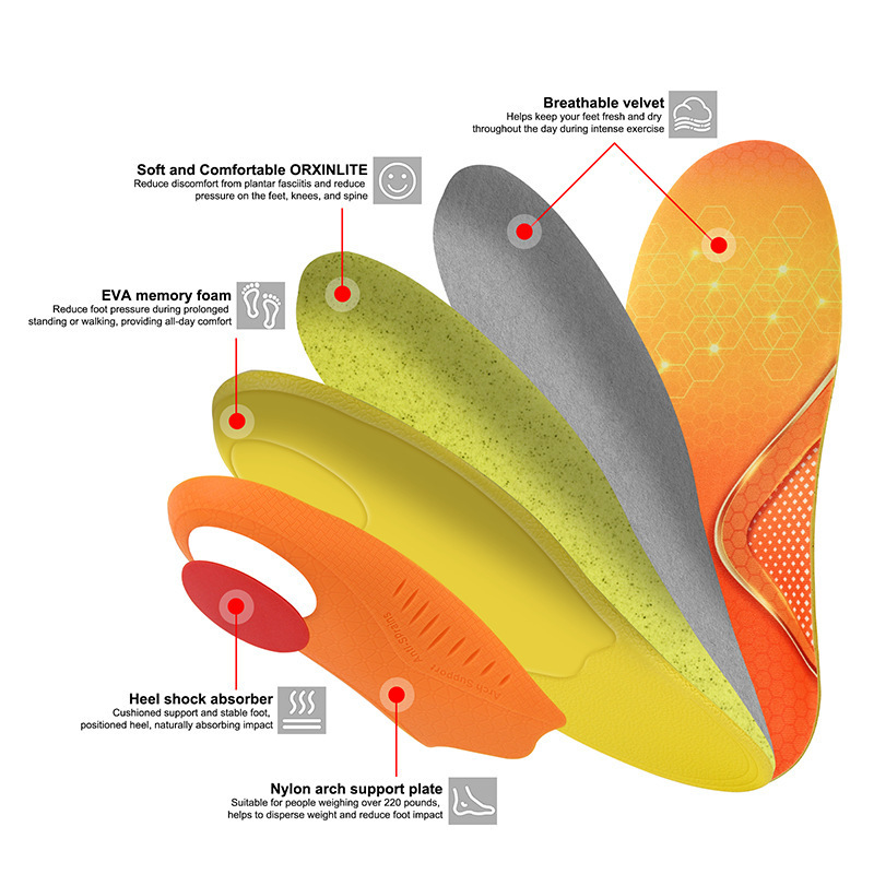 EVA ORTHOLITE FoamOrthotic Insulas de soporte de arco de pie planas de corrección de pie