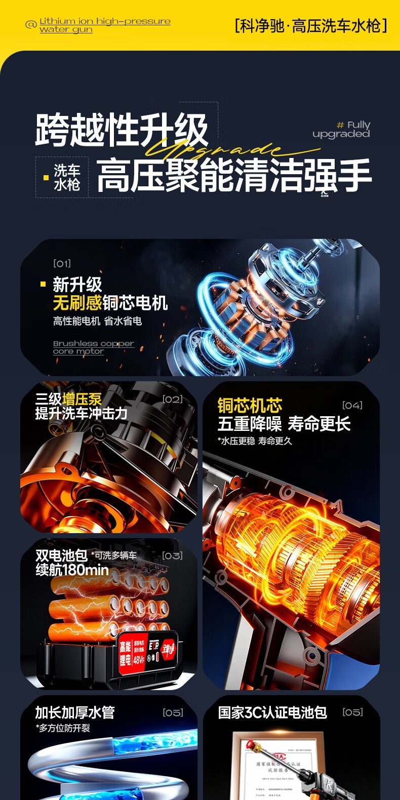 Suitable for wireless car washers, high-pressure water guns, home cleaning tools, 2026 new model, powerful rechargeable lithium battery