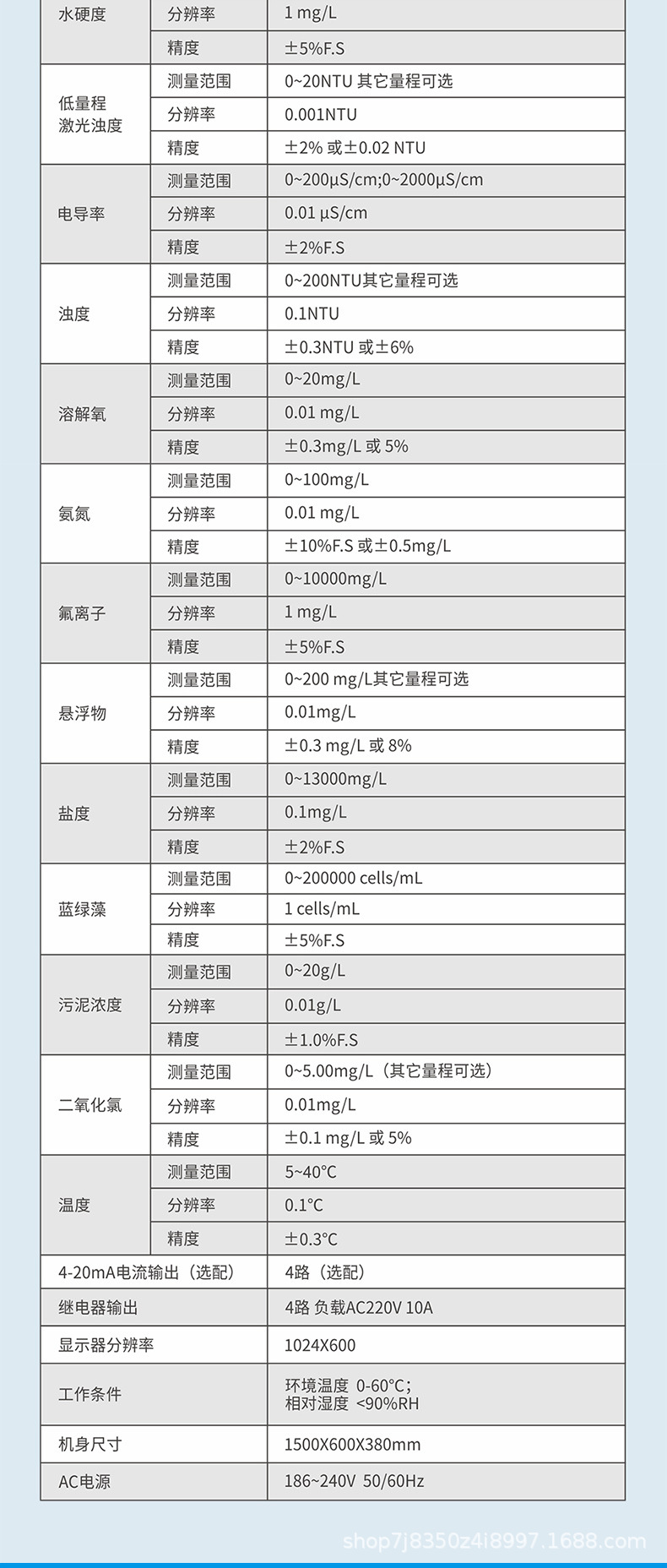 水质在线监测仪