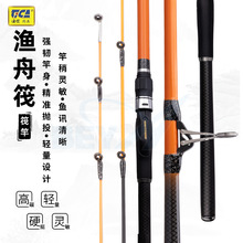 �ϼ��¿�O�۷���2.1-1.88���p���Գ��`��̼��ី��~�ŷ�ី�