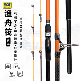 �ϼ��¿�O�۷���2.1-1.88���p���Գ��`��̼��ី��~�ŷ�ី�