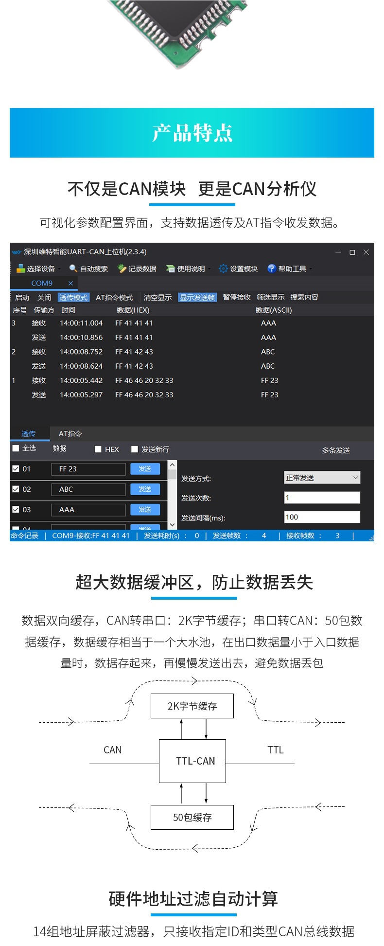 USB转CAN模块TTL转CAN总线通讯串口转CAN芯片转换器分析仪收发器-阿里巴巴