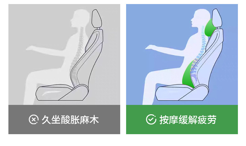 Car lumbar support electric heating massage cushion for long-term sitting in the car, lumbar support pad, car-mounted heating neck pillow