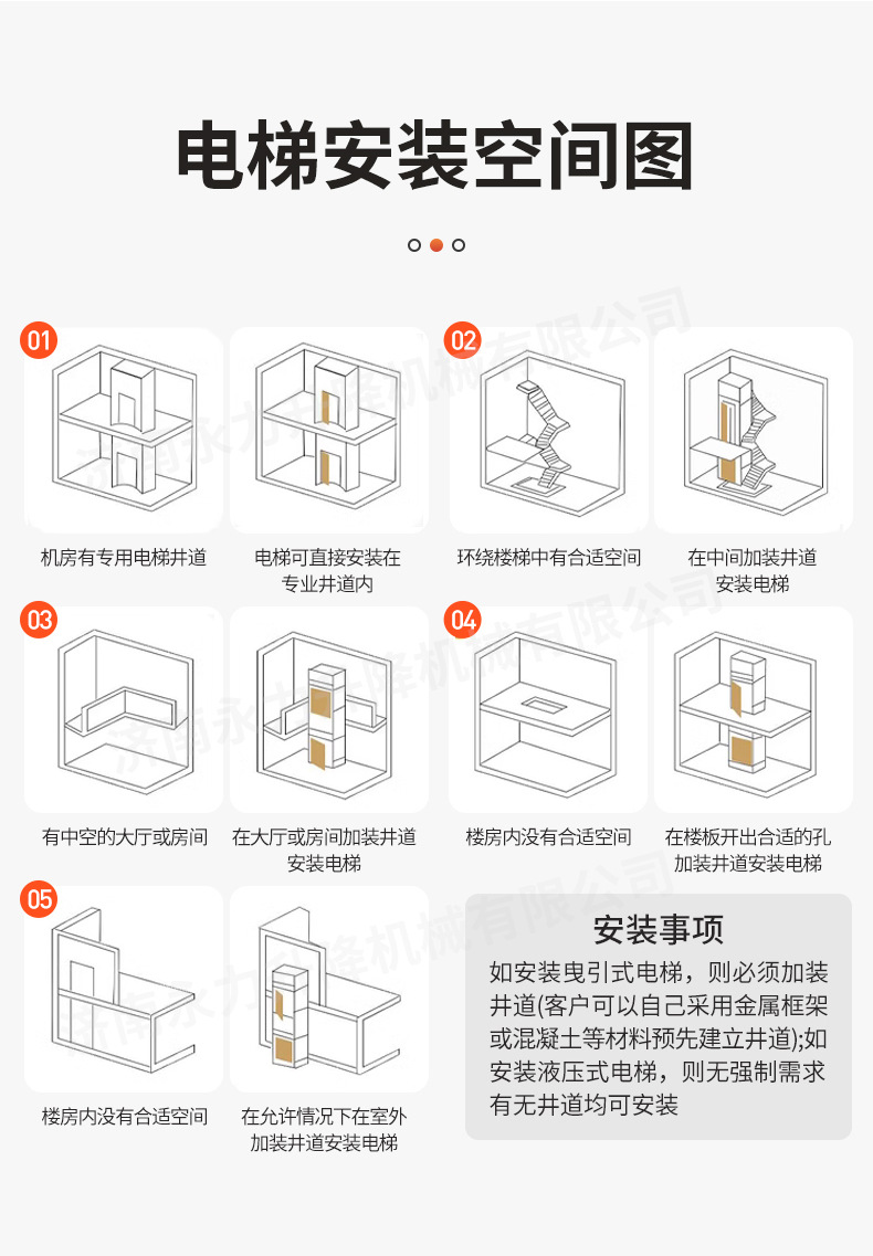 详情-济南永力升降机械-1改2_11