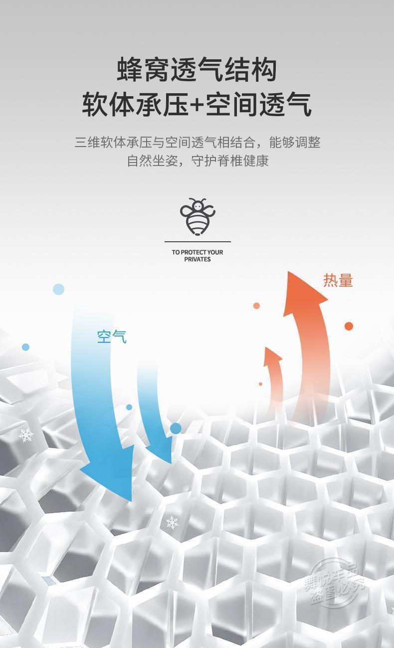 Summer Honeycomb Gel Car Seat Cushion Cool Cushion Jelly Breathable Ice Cushion Office Chair Cushion Silicone Car Cushion
