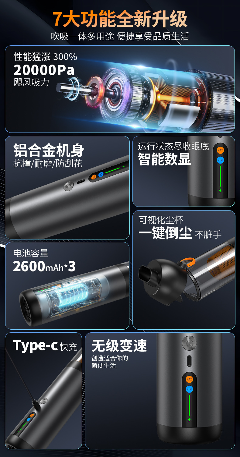 Digital Display Car Wireless Vacuum Cleaner with 20Kpa Strong Suction, Long Battery Life, Portable Cleaning Vacuum Cleaner for Car, Home and Pets