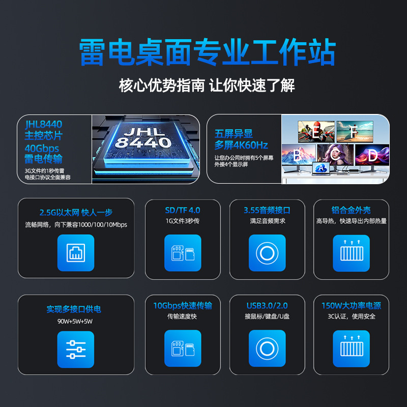 20合1雷电4扩展坞桌面电脑笔记本办公拓展坞五屏异显Display Link|undefined