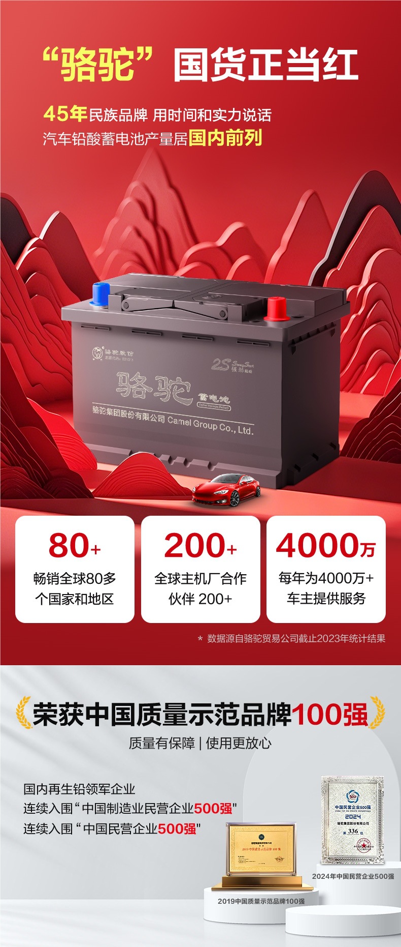 Camel Car Battery 12V45Ah Suitable for Wuling Hongguang Changan Civic Baojun Sylphy Original