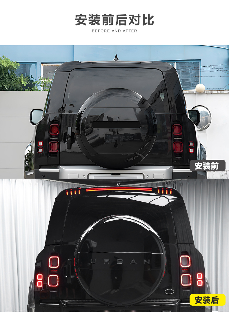 Suitable for New Defender 90/110/130Urban Spare Tire Cover Spare Tire Shell Tire Cover Land Rover Defender Rear