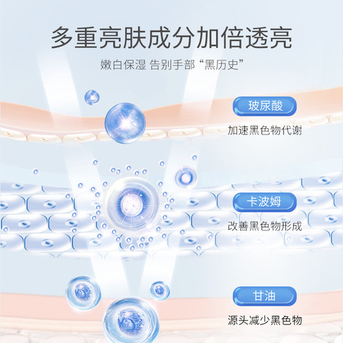 Orano Hyaluronic Acid Hand Essence Moisturizing, Hydrating, Non-greasy, Anti-Drying Hand Cream Wholesale