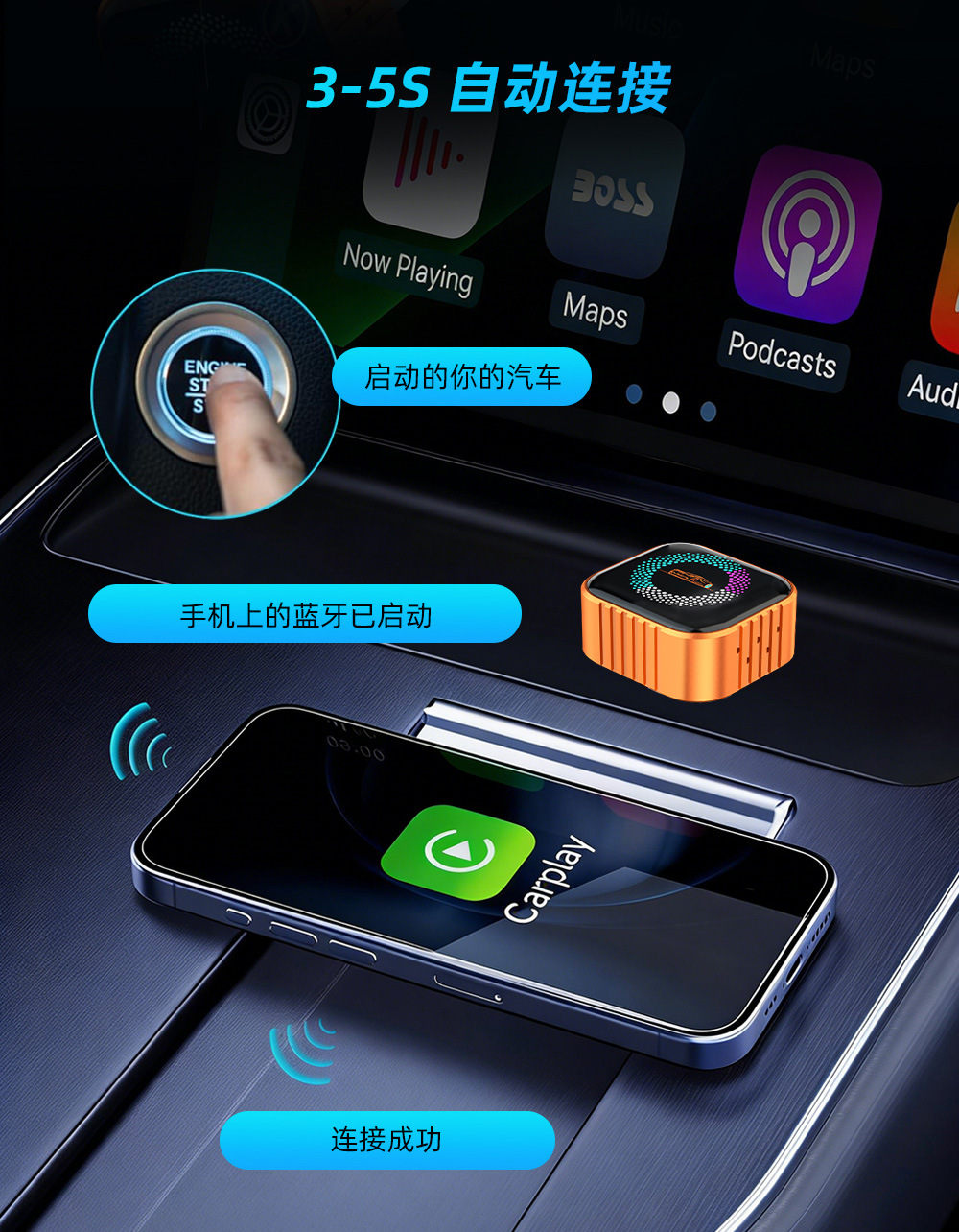 Wireless Carplay 4-in-1 Carplay Box Supports Screen Mirroring for Domestic Android Phones Without Any Lag
