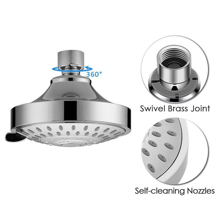 Cross-border American 4-inch concealed five-speed water-saving small top shower head, bathhouse and hotel shower head wholesale Item Picture
