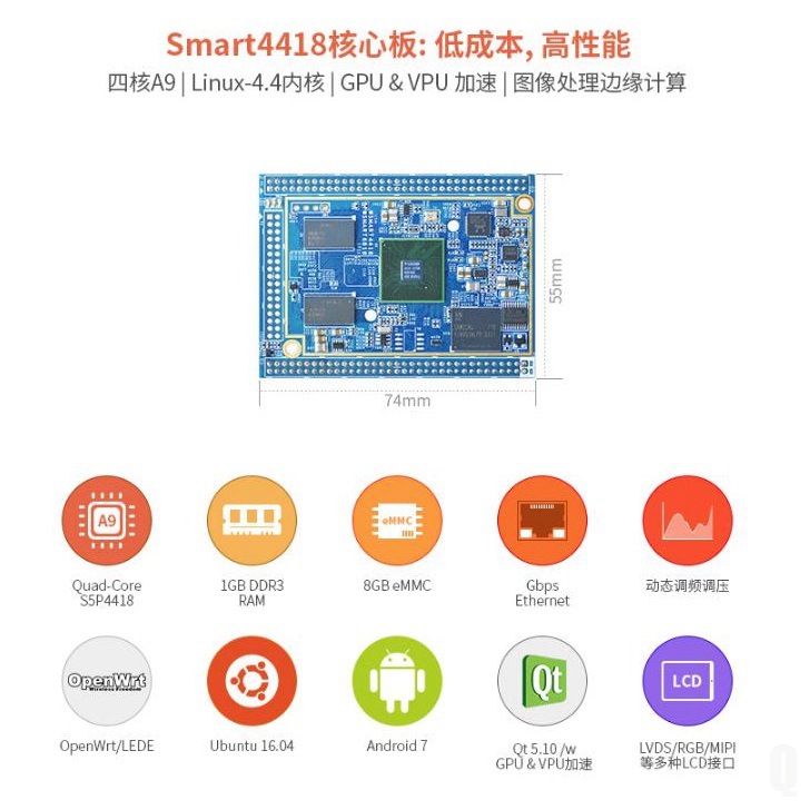 [Smart4418核心板1G+8G]S5P4418开发板开源安卓7/Ubuntu/OpenWrt