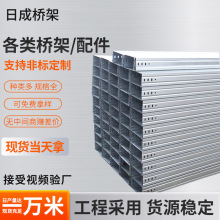 �ճ���ʽ���֧�ܲ��P����\�����ʽ����X�Ͻ�����бPʽ���