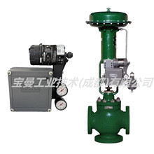ȫ��Fisher��ϣ��3582A�������Ŷ�λ����ѹ��������ֱ�г̿��Ʒ�