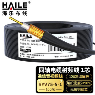 ͬ�S��|���l��SYV-75-5-1���~�ι�SDIҕ�l�� 128�߾��O�ؾ�