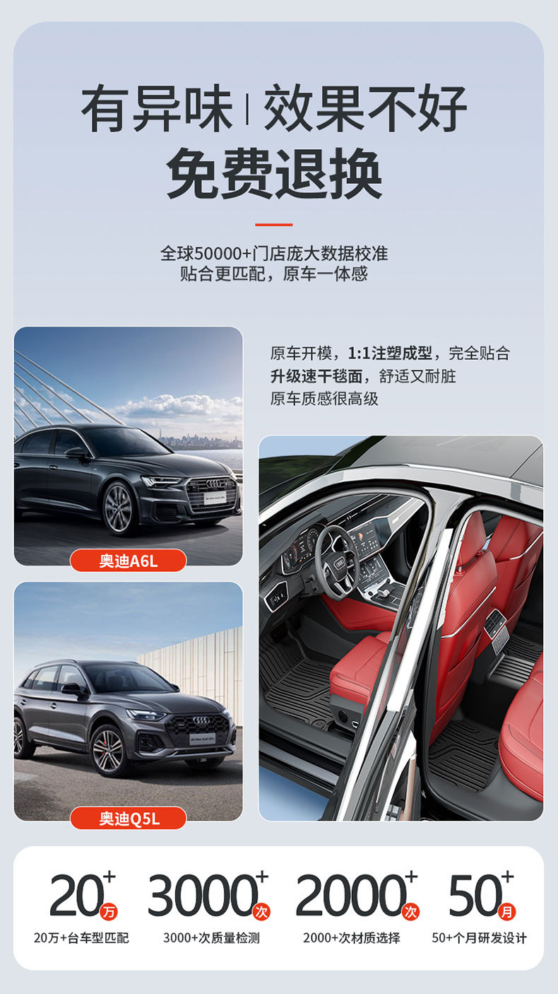 Suitable for Imported Audi A3 A3La4L A5L A6L A7L A8L Q3 Q5L Full Tpe Car Floor Mats