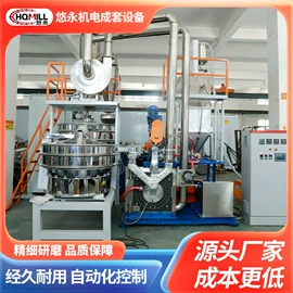 塑机辅机;粉碎机;其他塑料机械