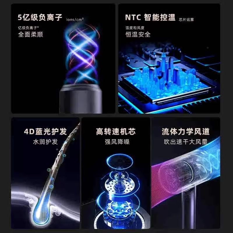 家用高速电吹风机负离子护发静音速干学生宿舍用大风力电吹风风筒|undefined