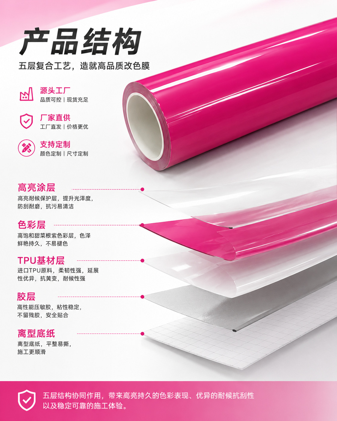 Tpu Colored Car Wrap Film Beetroot Purple Ppf Car Body Film 1.52m In-Stock Factory Wholesale