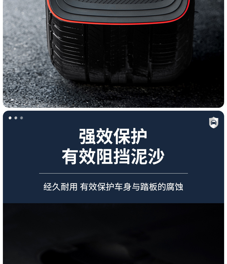 Applicable to Tesla model car wheel fender foreign trade cross-border car modification accessories PVC Fender