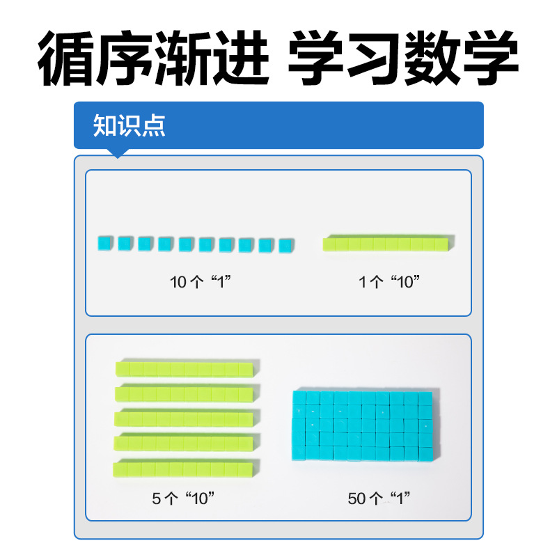DeLi YX580 Matemáticas Aprendizaje Kit de Aprendizaje Decimal de Segundo Orden Matemáticas Aprendizaje Aprendizaje Sincronización de libros de texto para estudiantes