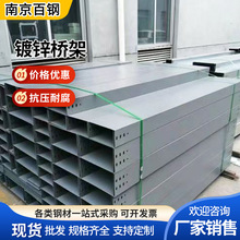 ��\�����|����������\��ʽ��ܷ������T����ͨ�Ž�����|���