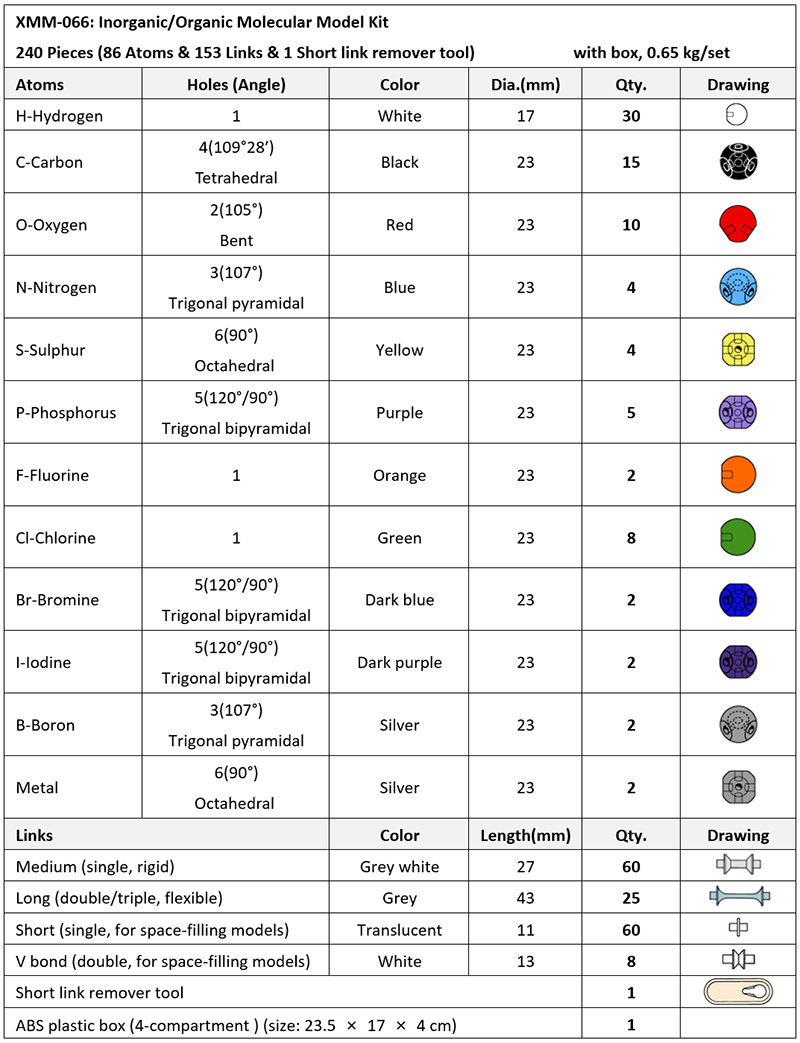 O1CN01WEXvvC1rWFxfCgvty_!!956795638-0-cib.jpg?__r__=1711888512757