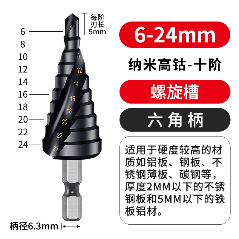 黑宝塔钻头万能打孔工业级螺旋金属开孔器不锈钢专用高硬度阶梯钻|undefined