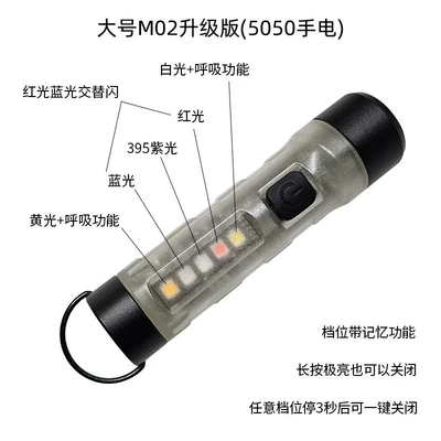 Pocket Pants Night Light, UV fənərlər