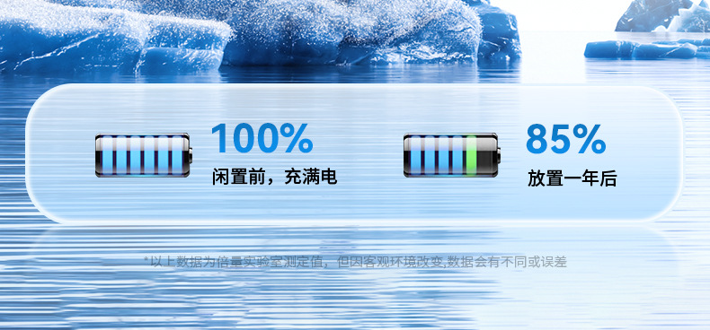 Double rechargeable battery suit No. 5 1.2V Ni-MH battery toy AA No. 5 battery 1 charged with 8 electricity