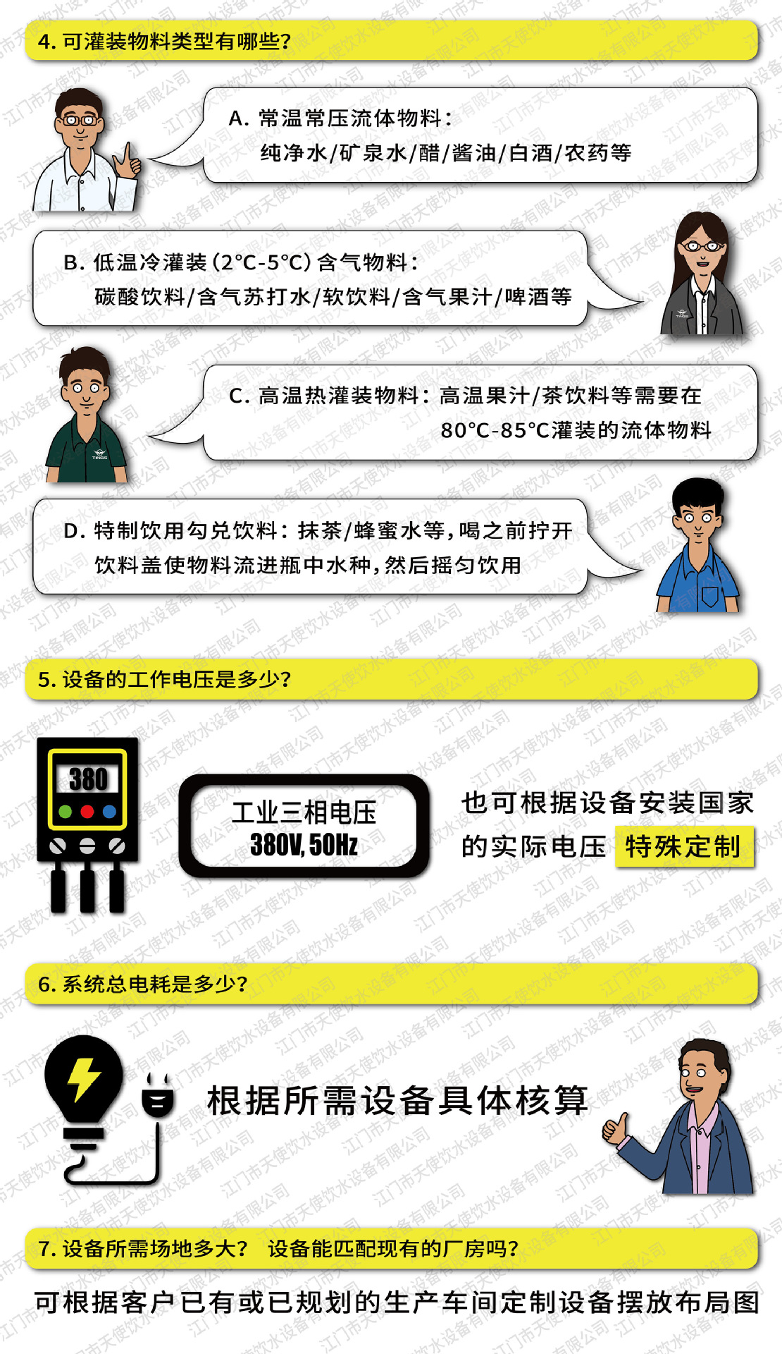 常见问题解答2