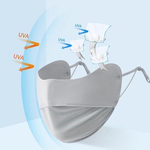 Sun Protection Mask for Women - High Fashion, Breathable, Eye-Friendly, UV Blocking, Face-Smoothing, Summer Ice Silk Full Face Mask