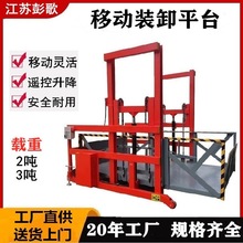 Ƅʽbж؛ƽ̨2b늄Һ؛C3bbж