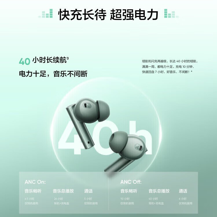 适用于真我Buds Air6 入耳式无线蓝牙耳机超长续航运动耳机入耳式|undefined