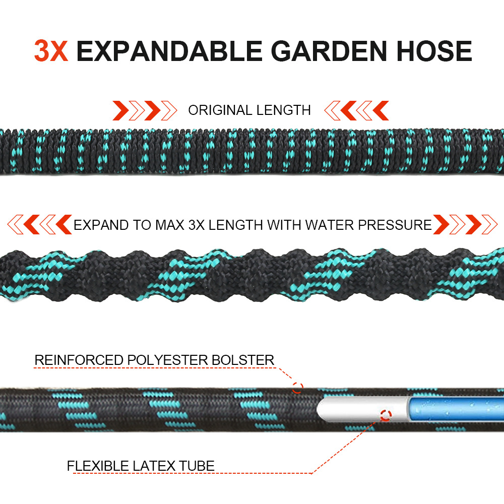 Magic Automatic Telescopic Water Hose For Car Wash Garden Plastic High Pressure Sprinkler Landscaping Flower Water Gun_voghion.com