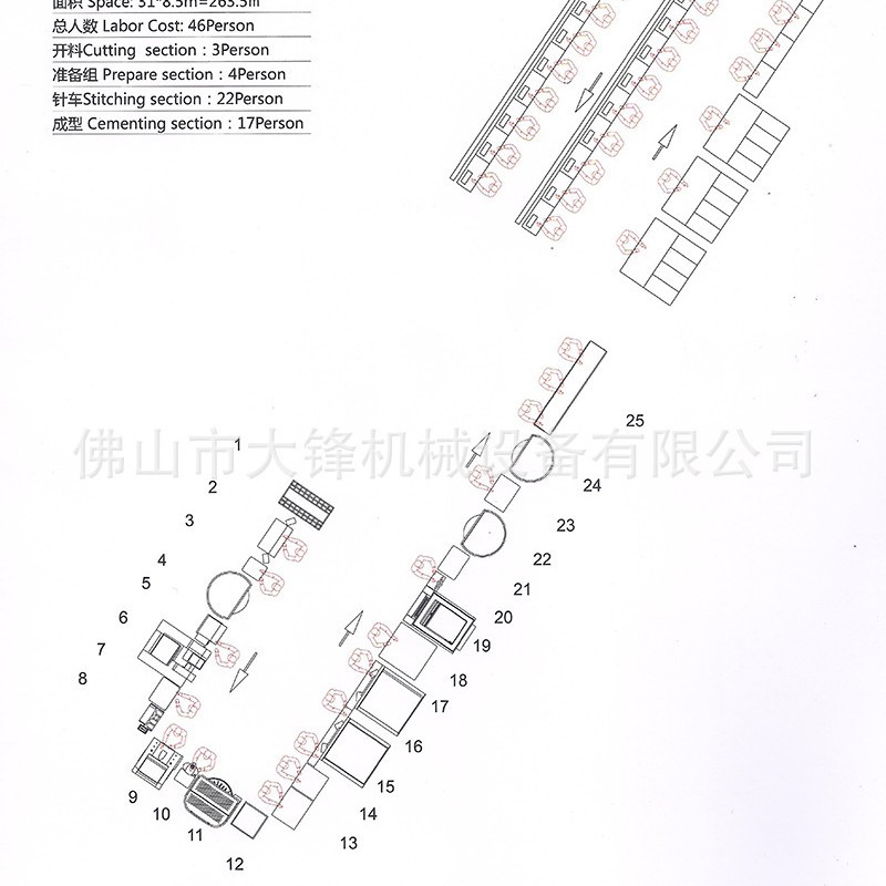 �����˶�ŮЬ������������ˮ����Ь������ˮ���豸ȫ�׹滮���