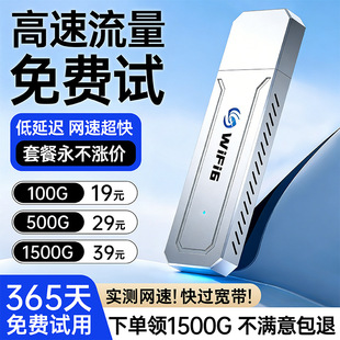 �S��wifi6ͨ��·����܇�d�Ƅӟo�������ϾW��ֱ����忨USB�ӿ�