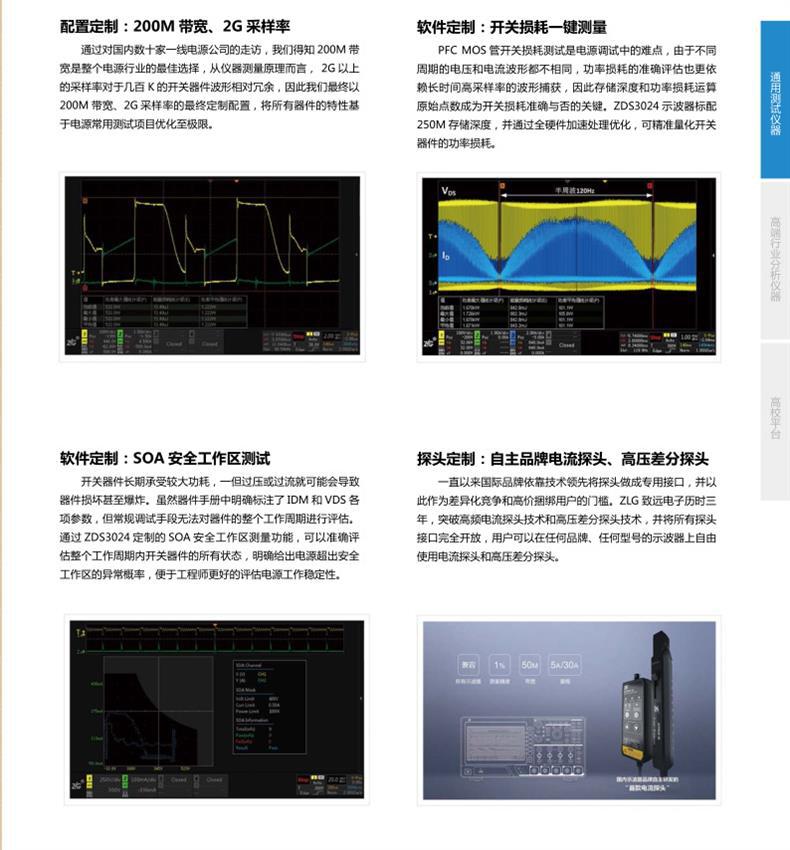 周立功ZDS3024PLUS 4通道200MHZ数字示波器-阿里巴巴