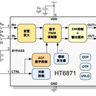 HT6871 3.4W, anti -broken sound, D class, and mono channel power amplifier spot