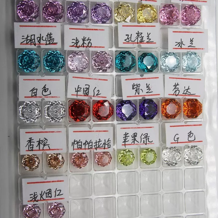 6mm八边形千禧玫瑰切锆石裸石 镀色高碳锆工艺品DIY饰品抖音热卖