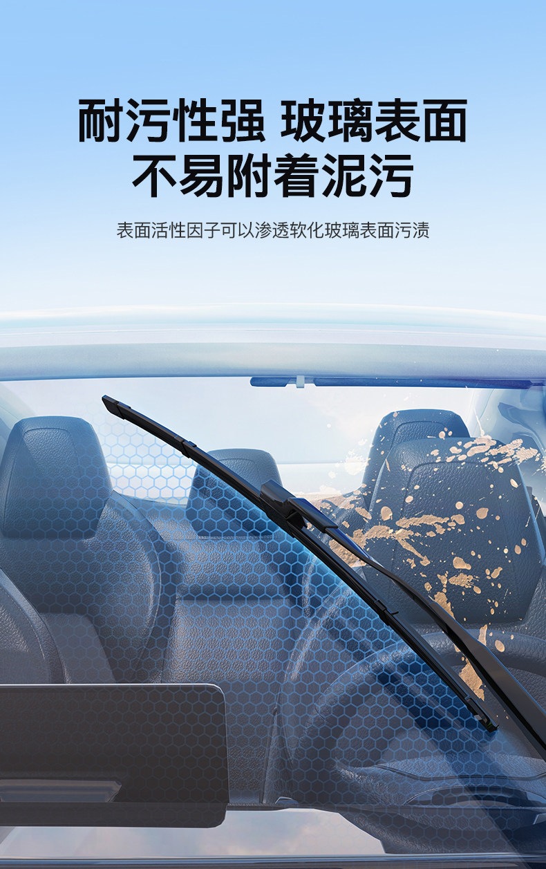Leben Car Glass Cleaner Powerful Stain Remover and Oil Film Remover Wiper Fluid Car Use Insect Glue Ethanol Concentrate Winter Antifreeze