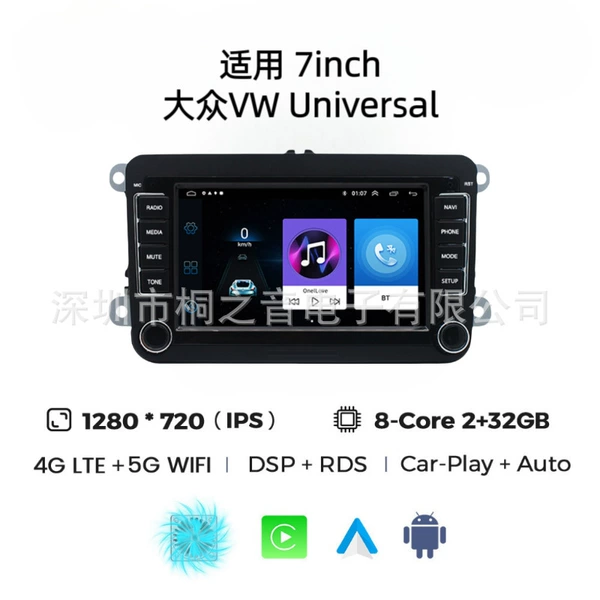2+32 8-core full network communication
